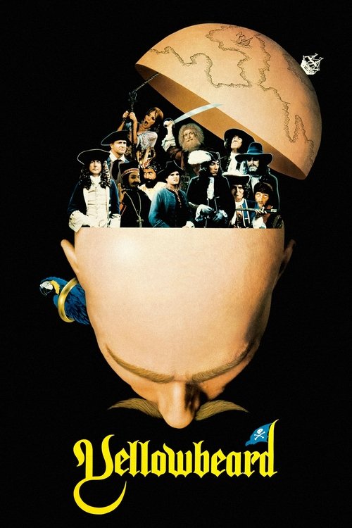 1983 in Yellowbeard (1983)