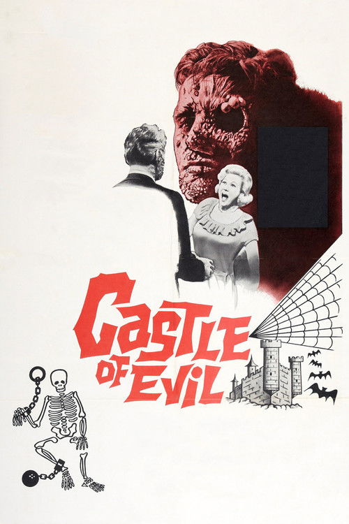 1960s Horror in Castle of Evil (1966)