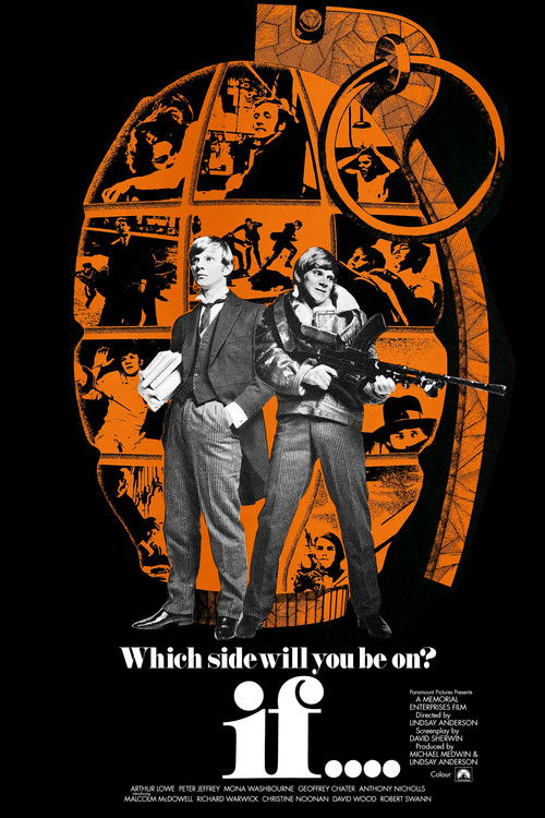 Malcolm McDowell in if.... (1968)