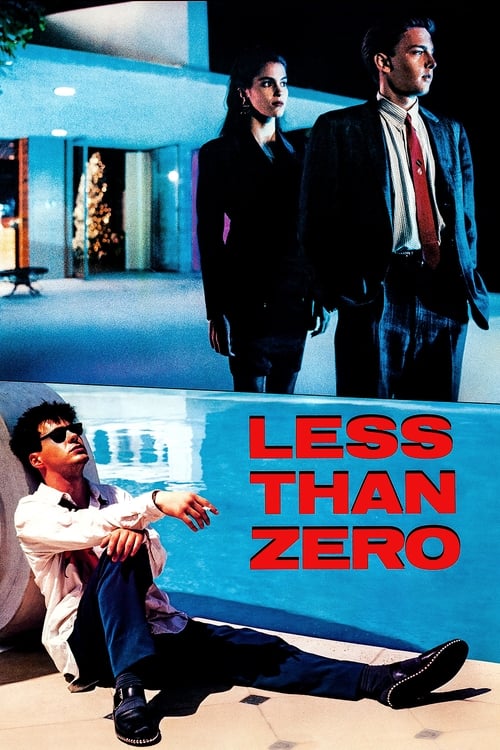 1987 Crime in Less Than Zero (1987)