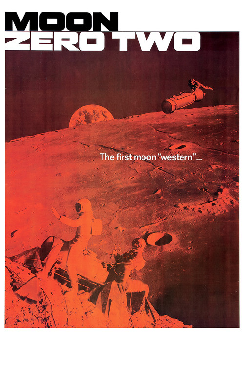 1960s SciFi in Moon Zero Two (1969)