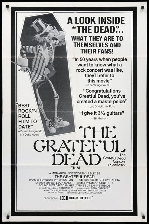 1977 in The Grateful Dead Movie (1977)